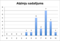 Thumbnail for version as of 06:57, 25 December 2010